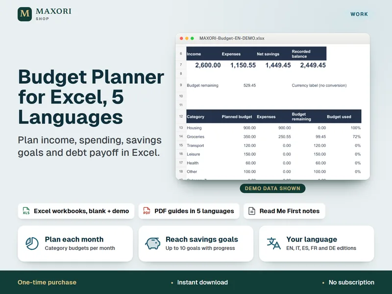 Budget Planner for Excel cover: a dashboard sheet with income, expenses and budget used by category