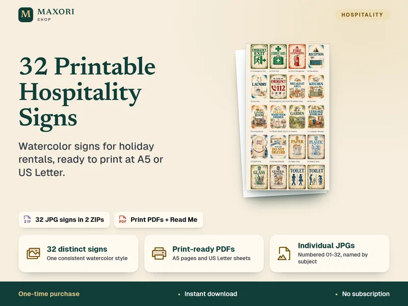 Hospitality Signs – Mediterranean Watercolor Collection (32 druckbare Schilder)