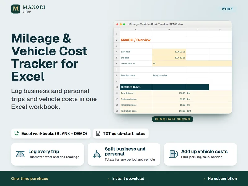 Mileage & Vehicle Cost Tracker for Excel cover: an Overview sheet with business and personal distance and paid costs