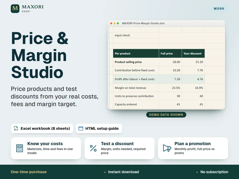 Price & Margin Studio cover: an Offer sheet comparing full price with a discount, margin and units needed
