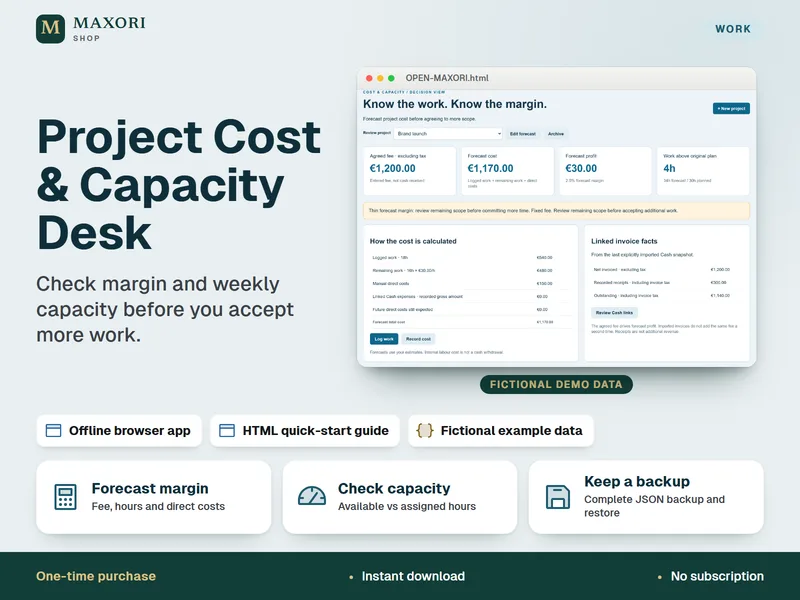 Project Cost & Capacity Desk – Marge und Auslastung