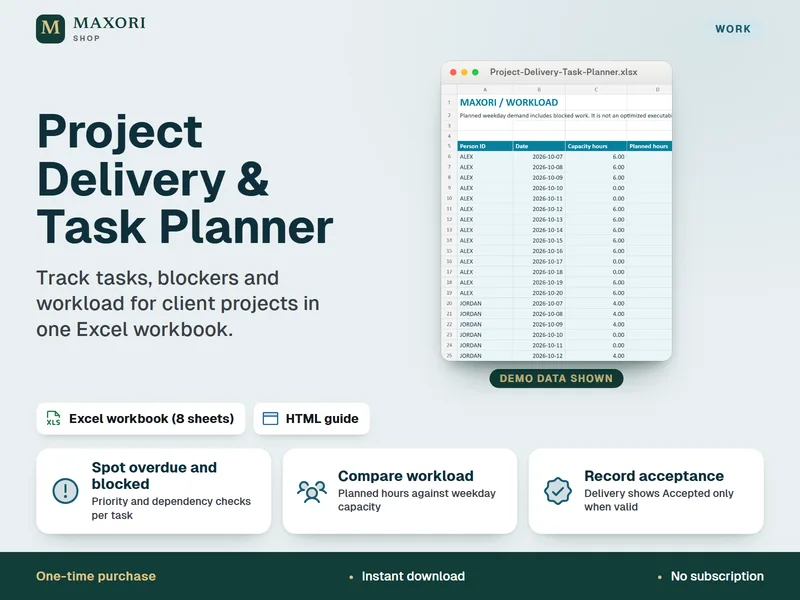 Project Delivery & Task Planner cover: a Workload sheet comparing planned hours with capacity