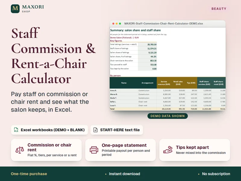 Staff Commission & Rent-a-Chair Calculator cover: a summary of salon share and staff share by person