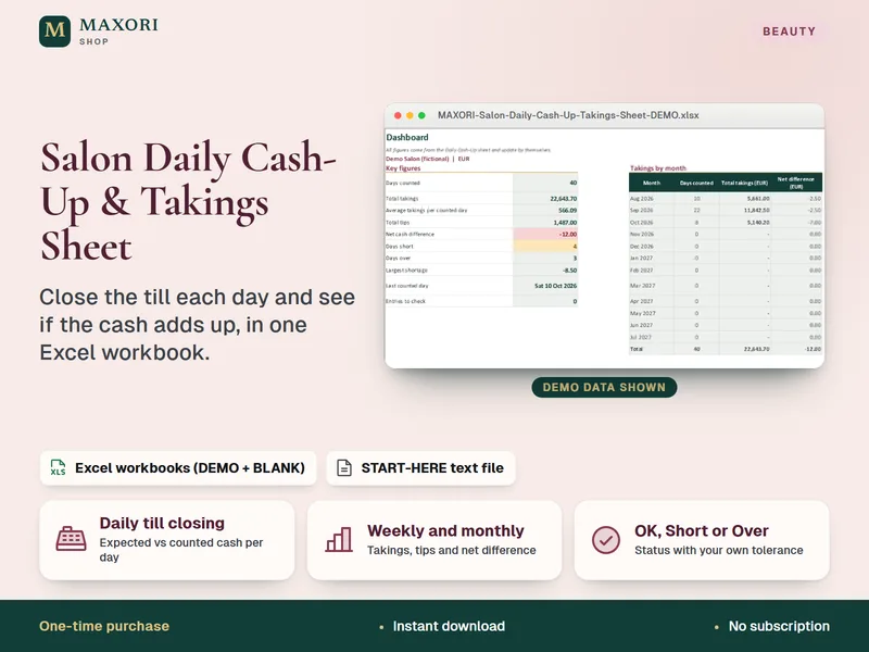 Salon Daily Cash-Up & Takings Sheet cover: a dashboard with key figures, takings by month and payment mix